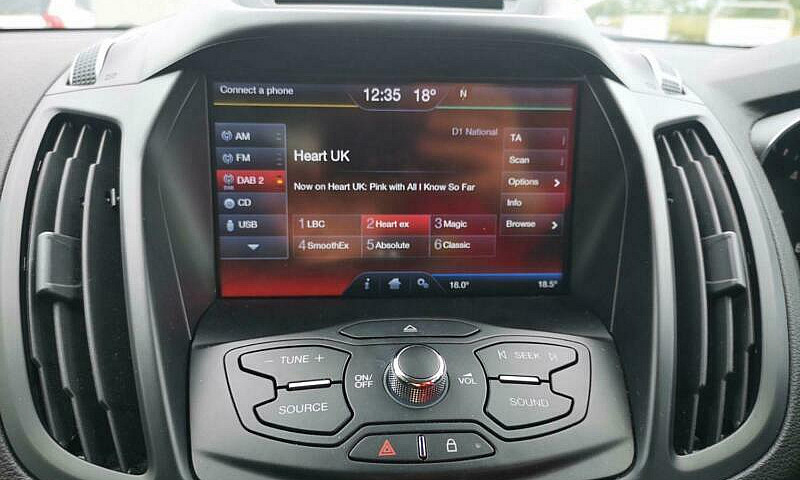 2016 Ford Kuga Titan...