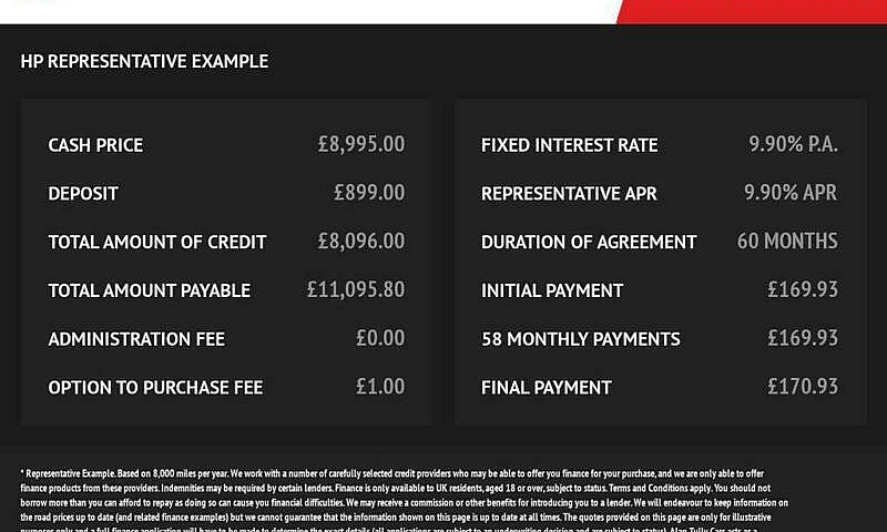 2014 64 Honda Jazz 1...