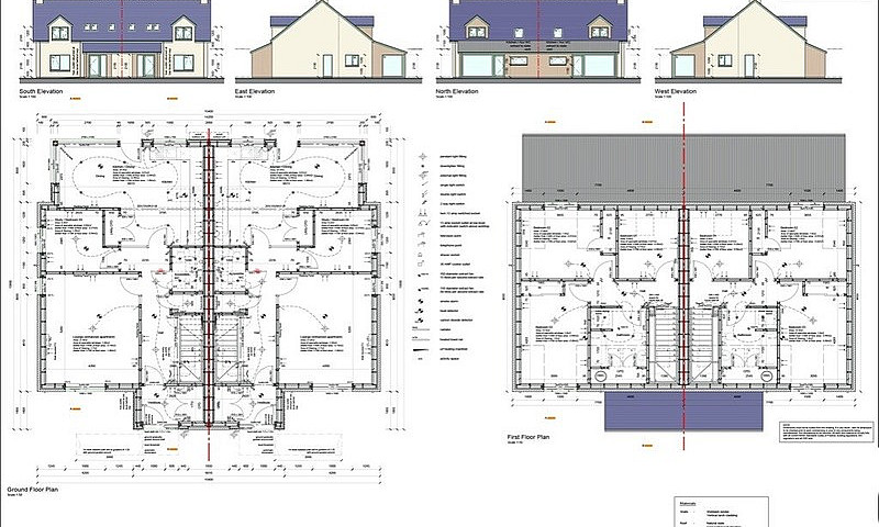 2 Plots With Approve...