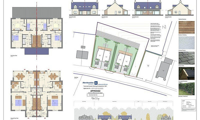 2 Plots With Approve...