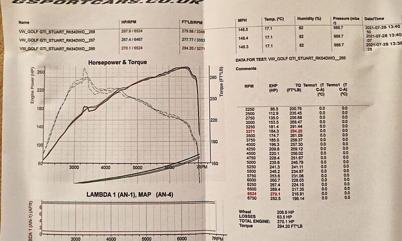 Volkswagen, Golf, Gt...