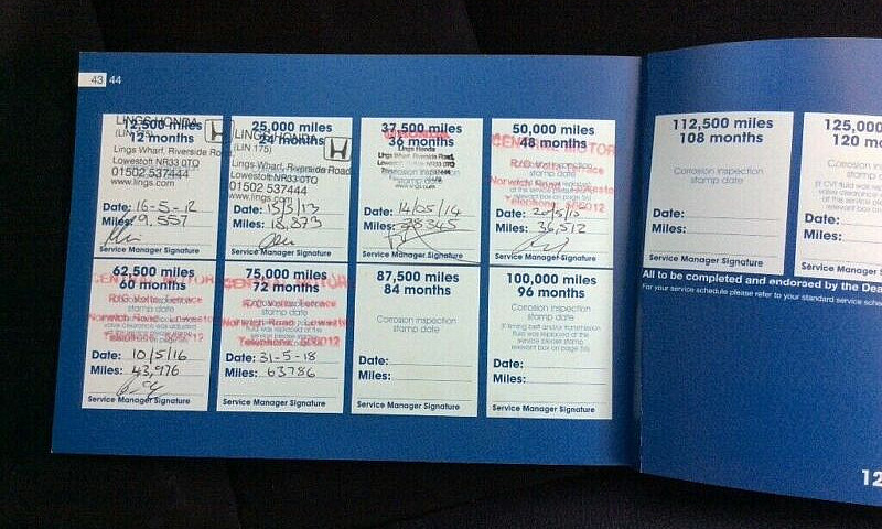 Honda, Civic, Hatchb...