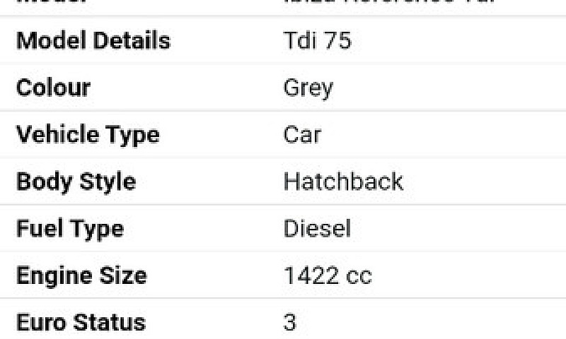 2005 Seat Ibiza 1.4 ...