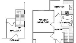 2 Bedroom Flat In Brinkburn Road, Hazel Grove, Sk7